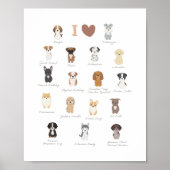 I Love Dogs Kinder kamer & kwekerij Decor Poster (Voorkant)