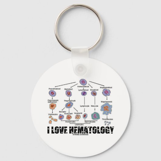 I Love Hematology (Blood Cell Lineage) Sleutelhanger (Voorkant)