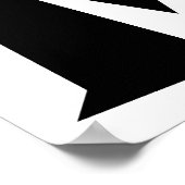 I Love House Music Poster (Coin)