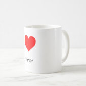 I love Israel Coffee Mug (Devant droit)