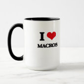 I Love Macros Mok (Links)