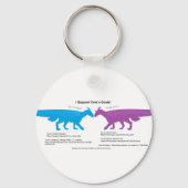 I Support Cera's Goal Keychain (Voorkant)