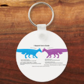 I Support Cera's Goal Keychain (Voorkant)