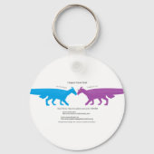 I Support Cera's Goal Keychain (Achterkant)