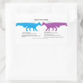 I Support Cera's Goal Sticker (Tas)