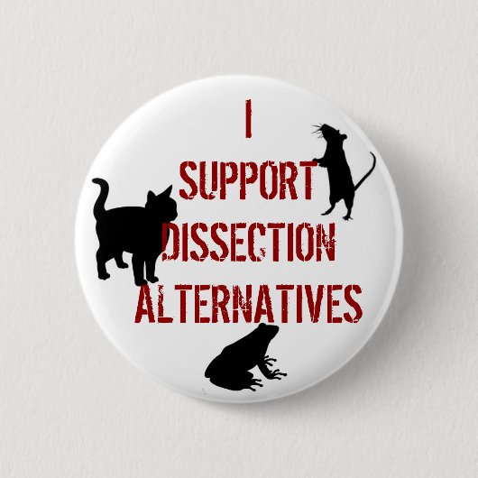 I Support Dissection Alternatives Ronde Button 5,7 Cm (Voorkant)