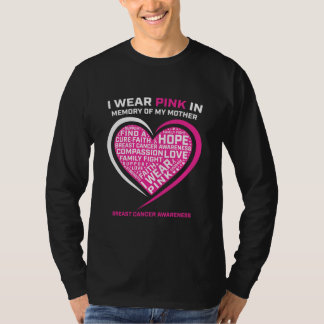 I Wear Pink In Memory Of My Mom Breast Cancer T-shirt