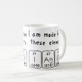 Iago periodieke lijstnaam mok (Voorkant rechts)