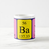 Iban periodieke table name mok (Center)