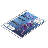 IBD Notitieboek (Linkerzijde)