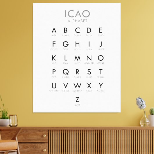 ICAO Phonetic Alphabet Chart Canvas Afdruk (Insitu (Woonkamer))
