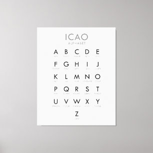 ICAO Phonetic Alphabet Chart Canvas Afdruk