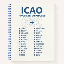 ICAO Spelling Alphabet Chart – Aviation Phonetic Notitieboek