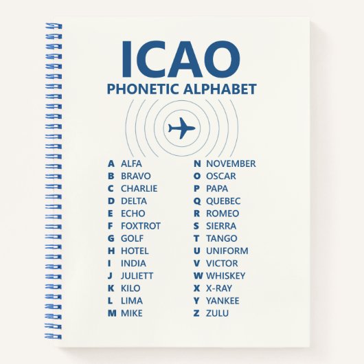 ICAO Spelling Alphabet Chart – Aviation Phonetic Notitieboek (Voorkant)
