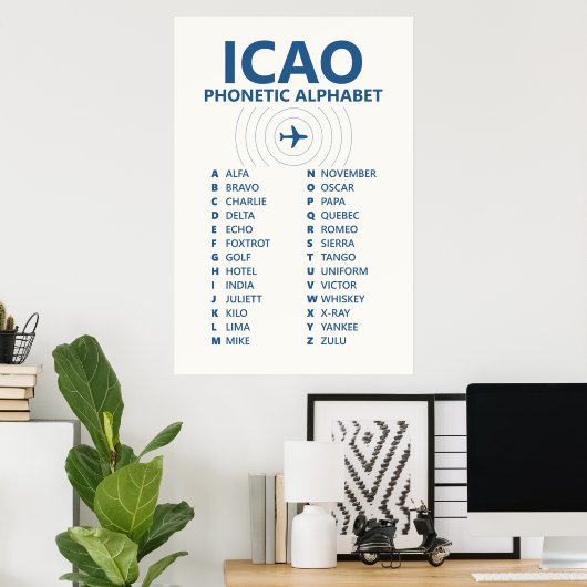 ICAO Spelling Phonetic Alphabet Chart Poster (Bureau à domicile)