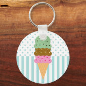 Ice Cream Cone-Sleutelhanger Sleutelhanger (Voorkant)