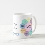 ICEA Cercle de soins Mug (Devant droit)