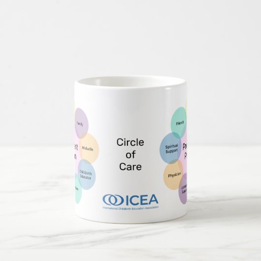 ICEA Cercle de soins Mug (Centre)