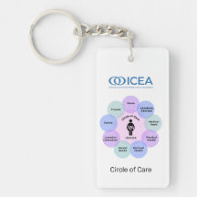 ICEA Circle of Care Sleutelhanger