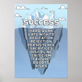Iceberg Success Mountain Motivation Quote Poster