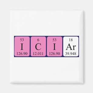 Iciar periodiek table name magnet magneet