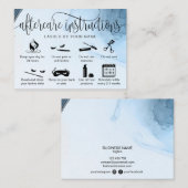 Icônes d'extension de la barre d'outils des cartes (Devant / Derrière)