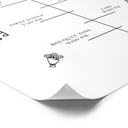 Icônes Mariages modernes Timeline Programme Poster (Coin)