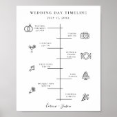 Icônes Mariages modernes Timeline Programme Poster (Devant)