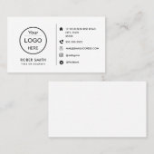 Icônes personnalisées Carte de visite de médias so (Devant / Derrière)