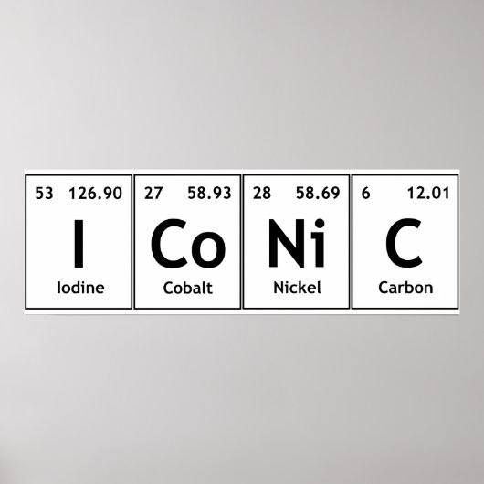 ICoNiC Chemistry Periodic Table Words Elements Poster (Voorkant)