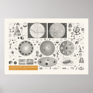 Iconografie - Astronomie Poster