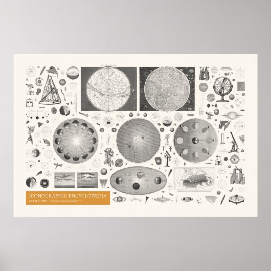 Iconografie - Astronomie Poster (Voorkant)