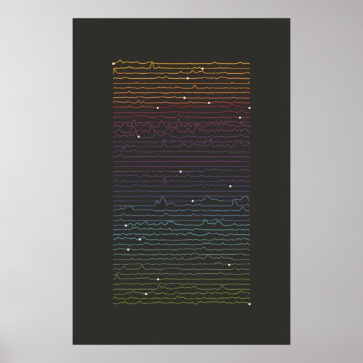 Iconografie Data Kunst - Richels Poster (Voorkant)