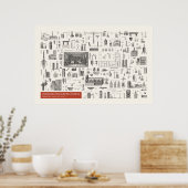 Iconografie - Scheikunde Poster (Keuken)