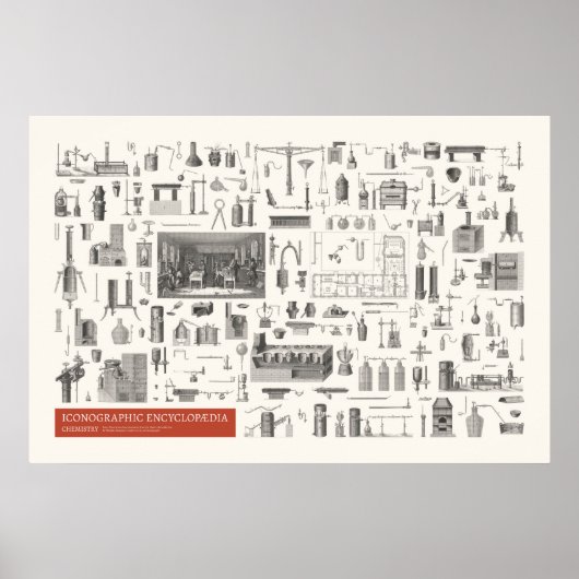 Iconografie - Scheikunde Poster (Voorkant)