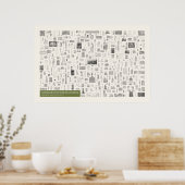 Iconografie - Schone Kunsten Poster (Keuken)