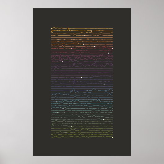 Iconography Data Art - Ridges Poster (Voorkant)