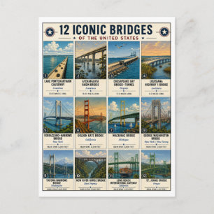 Icoonbruggen van de Verenigde Staten Lijst Vintage Briefkaart