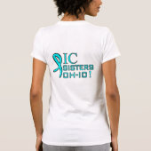 ICSU Ohio Meetup shirt (Achterkant)
