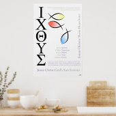 Icthus Fish Symbol English Spelling Poster (Keuken)