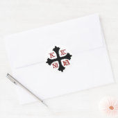 ICXC NIKA Cross Sticker (Envelop)