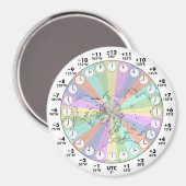 Ideal Time Zones Northern Hemisphere Magneet (Voorkant / Achterkant)