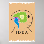 Idee Poster (Voorkant)