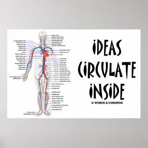 Ideeën circuleren binnen (circuleersysteem) poster