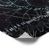 Idees Blanches et Tableaux Noirs 2 détails Poster (Coin)