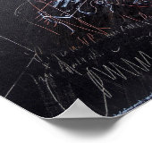 Idées blanches et tableaux noirs 3 Poster (Coin)