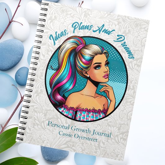 Idées, plans et rêves Journal personnel de croissa