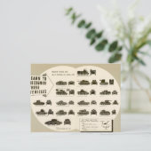 Identificatieschema WWII Gemiddelde Tanks Briefkaart (Staand voorkant)