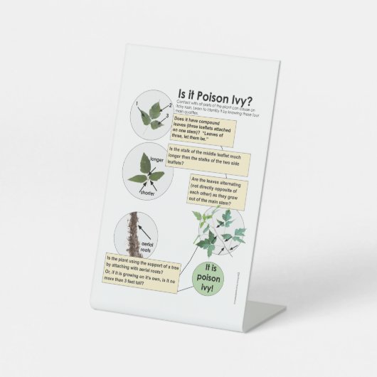 Identificeer Poison Ivy Planten Wandelen, kamperen Reclamebord Met Voetstuk (Voorkant)