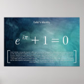 Identité d'Euler - Poster Math (Devant)